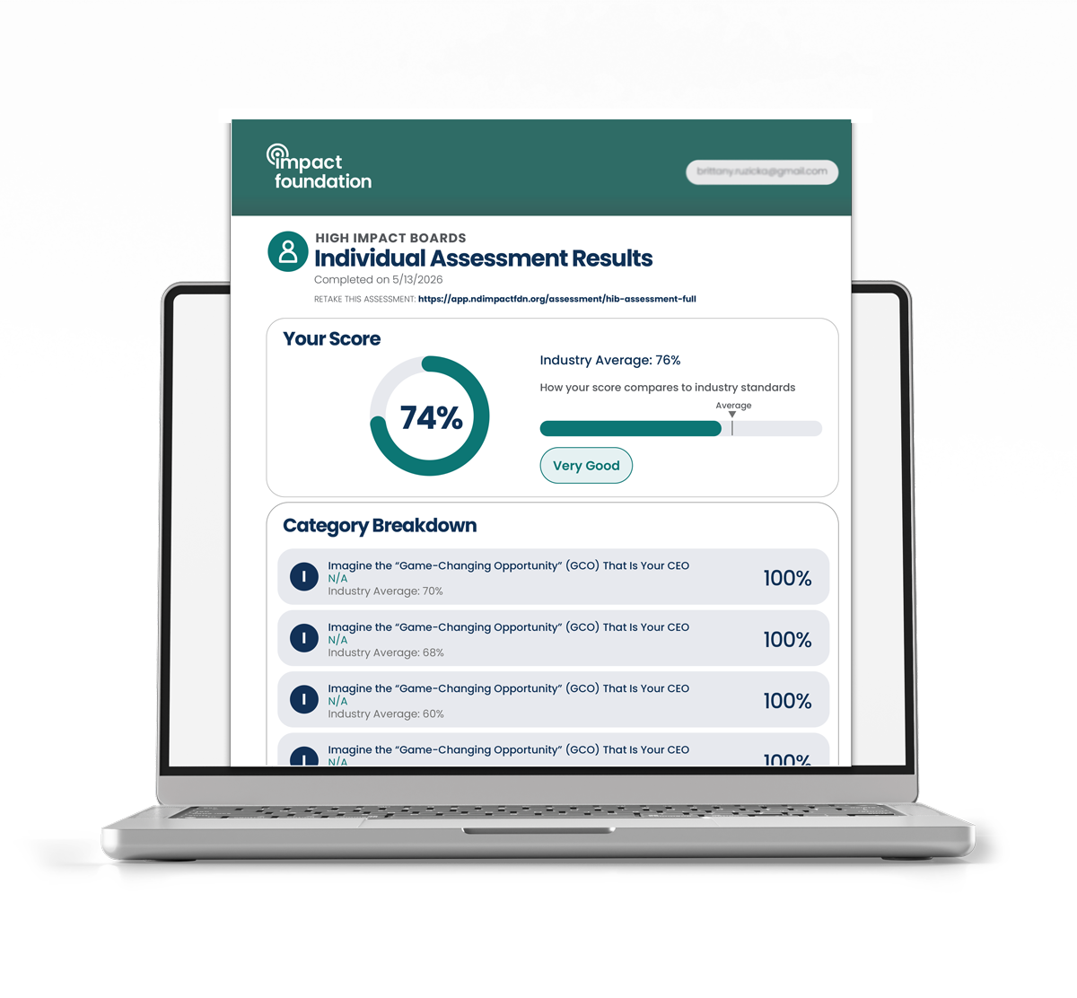 High Impact Boards Assessment report preview